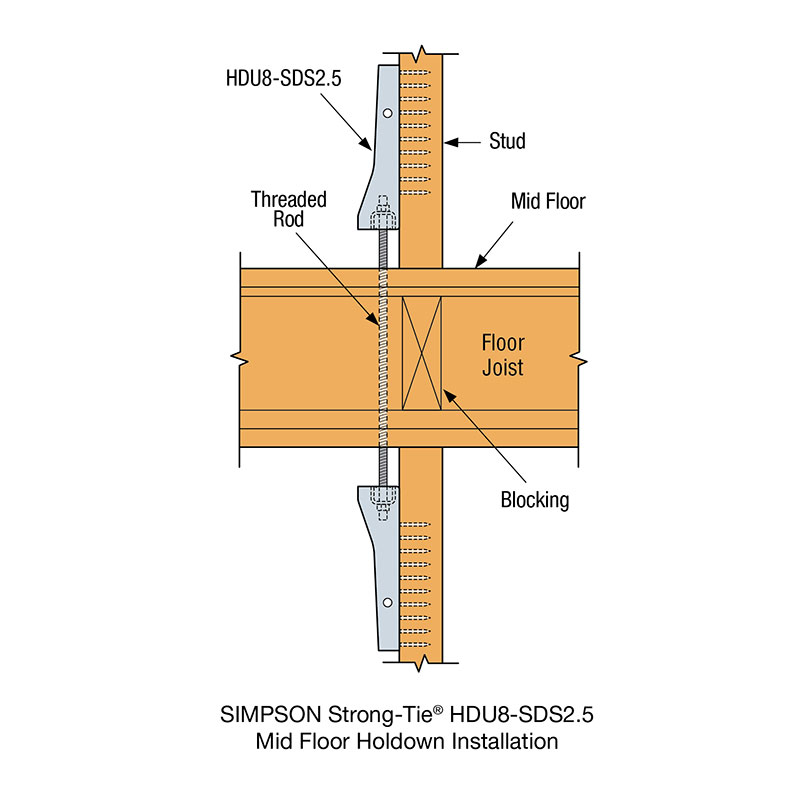 HDU8SDS2.5_Detail_Mid Floor Holdown_preview.jpg StrongTie